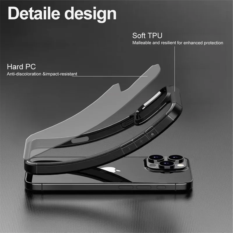 Transparent Shockproof Bumper Case for iPhone 11β16 Pro Max Series