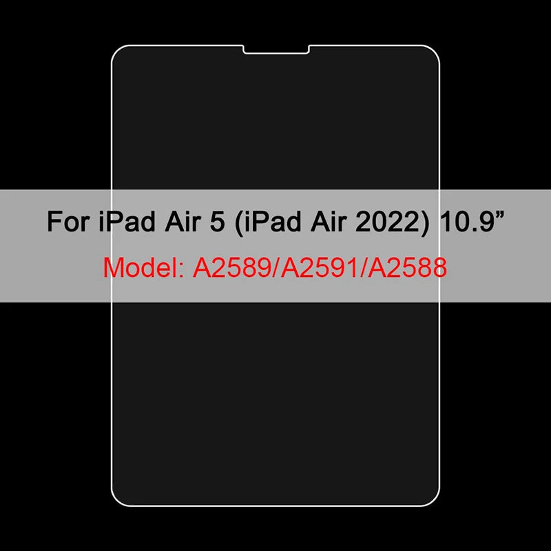 3PCS Soft Hydrogel Screen Protector for iPad 10/11/Mini 6/Air 5/10.2