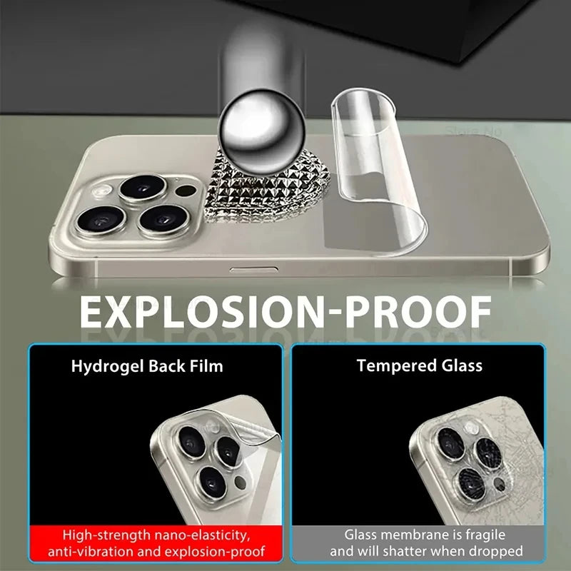 2-in-1 Hydrogel + Tempered Glass for iPhone 11–16 Pro Max Lens & Screen