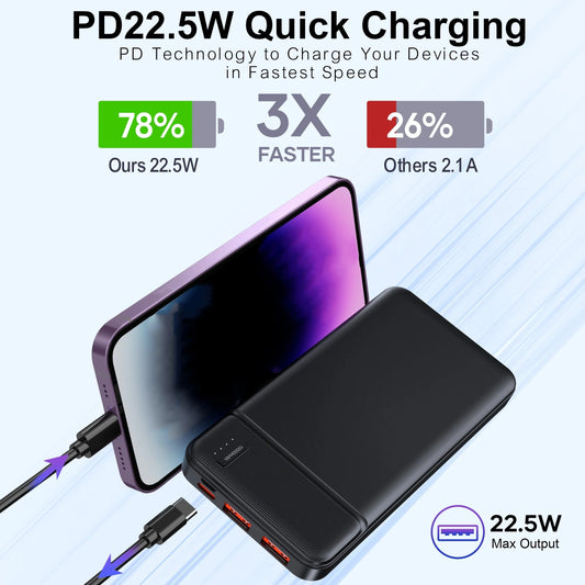 10000mAh Portable Power Bank PD 22.5W Slim Battery Pack with 3 Outputs & 2 Inputs