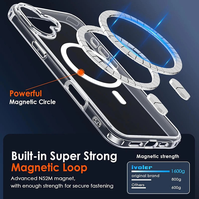 Magnetic Hybrid Case for iPhone 16β11 Pro Max β MagSafe Wireless Charging