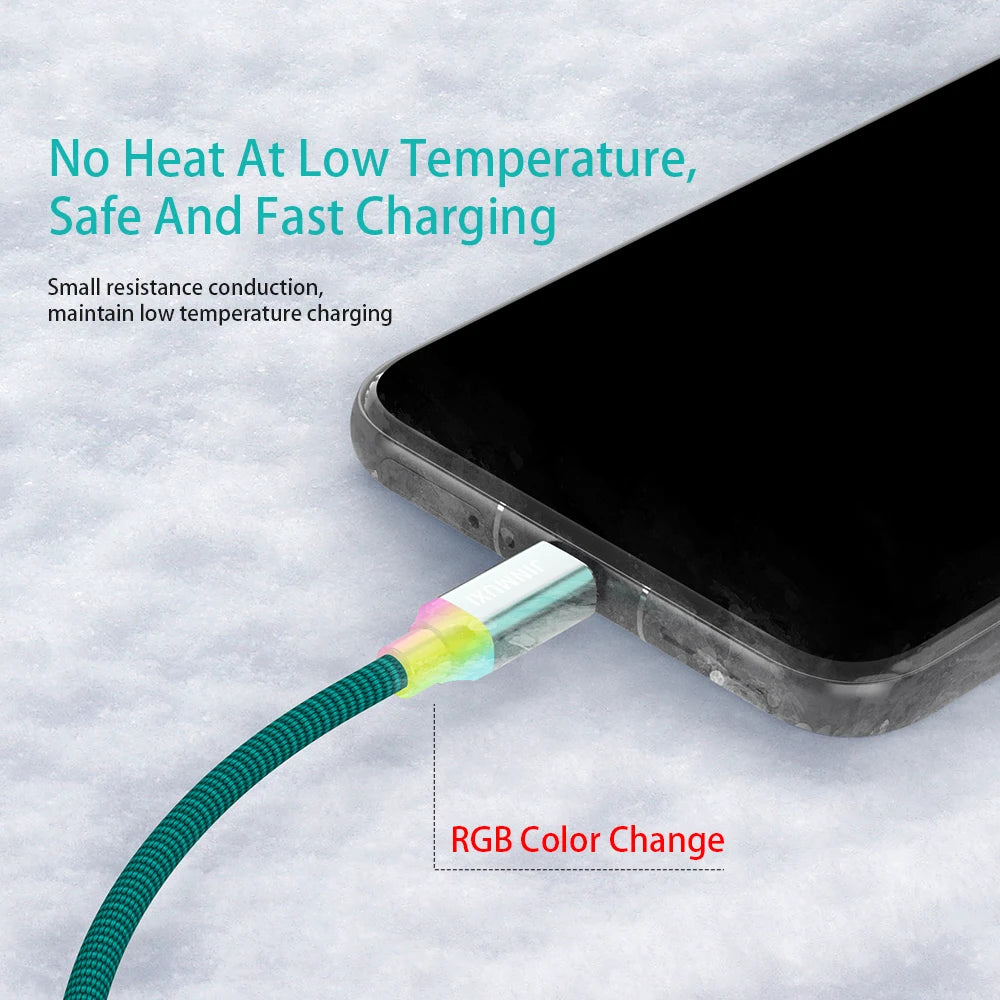 USB Type-C Fast Charging Cable 20W–120W 6A for iPhone 15/16 Xiaomi Huawei