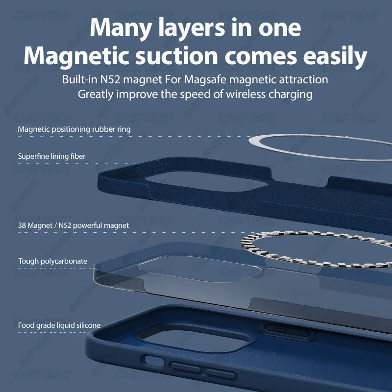 Magnetic Liquid Silicone Case for iPhone 13/12 Pro Max & 13 Plus