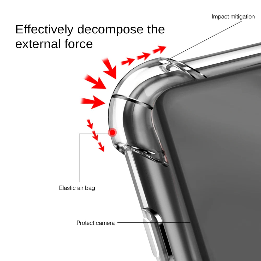 Shockproof Clear TPU Airbag Case for Google Pixel 9 Pro XL / 8A / 8
