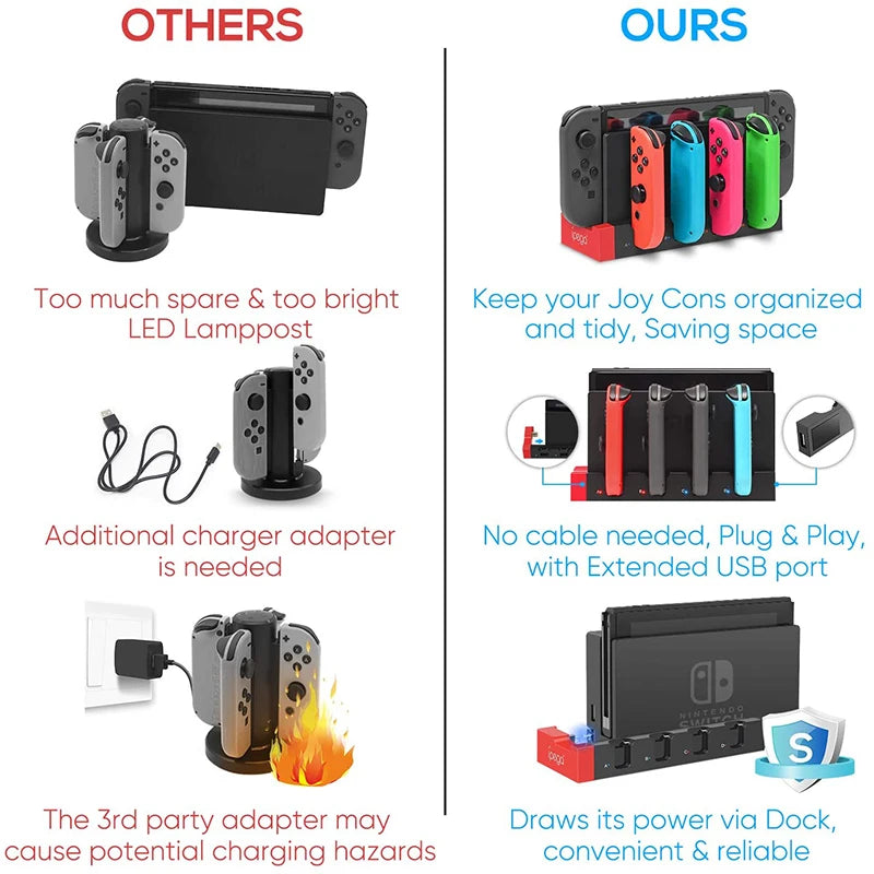 Joy-Con Charging Dock Stand for Nintendo Switch – 4 Slot Controller Station