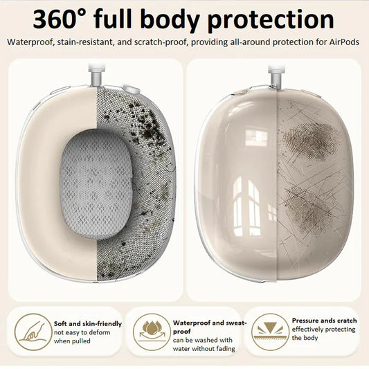 Transparent TPU 3-Piece Case Set for AirPods Max Scratch Resistant Cover