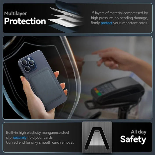 MagSafe Wallet Stand for iPhone 15 14 13 – Magnetic Card Holder