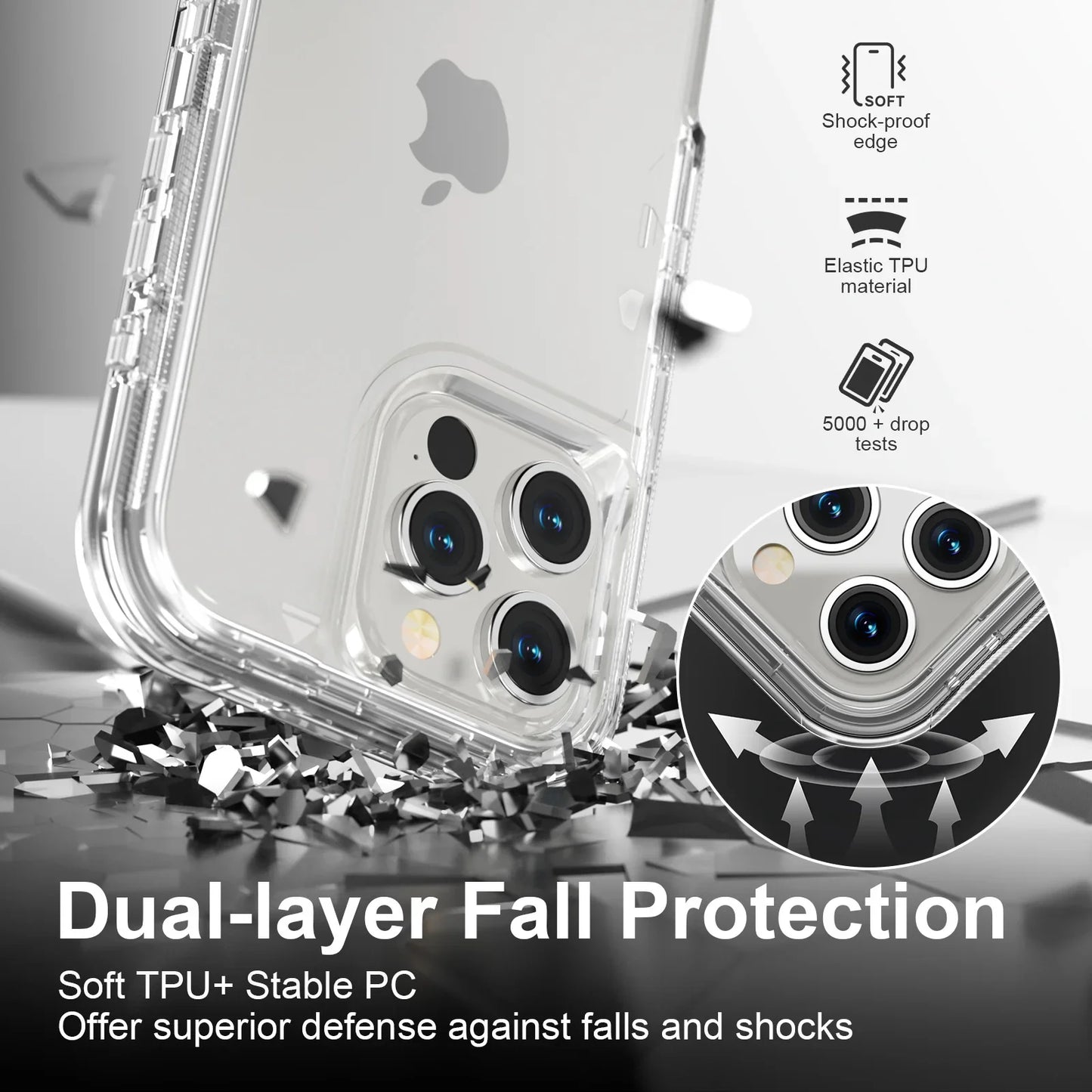 Clear Shockproof Case for iPhone 13/12/11 Pro Max Plus – Heavy Duty