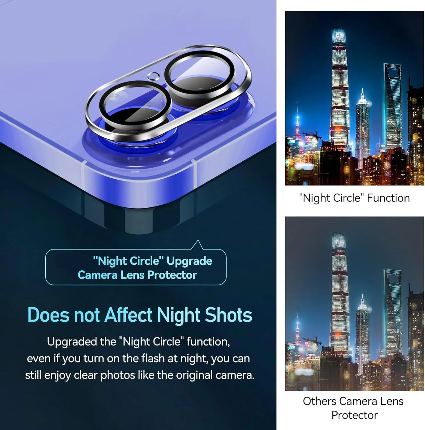 3-Pack Camera Lens Protectors for iPhone 16 Series – HD Clear & Waterproof