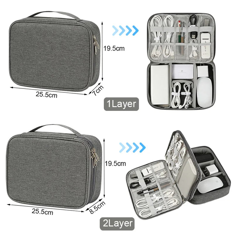 Waterproof Travel Cable Organizer Bag – USB Charger & Wire Storage Case