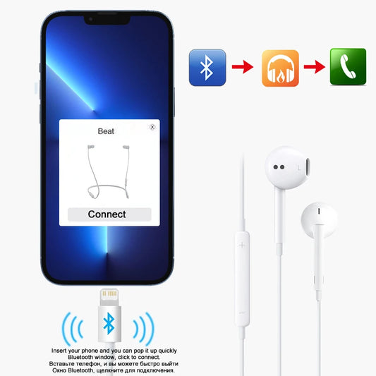 3.5mm Wired Stereo Earbuds Compatible with iPhone, iPad, Laptops & More