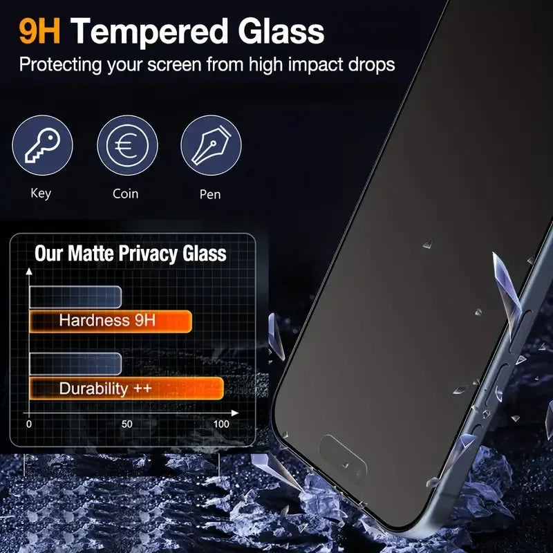 3-Pack Matte Privacy Screen Protector for iPhone 16–11 Pro Max – Anti-Spy Glass