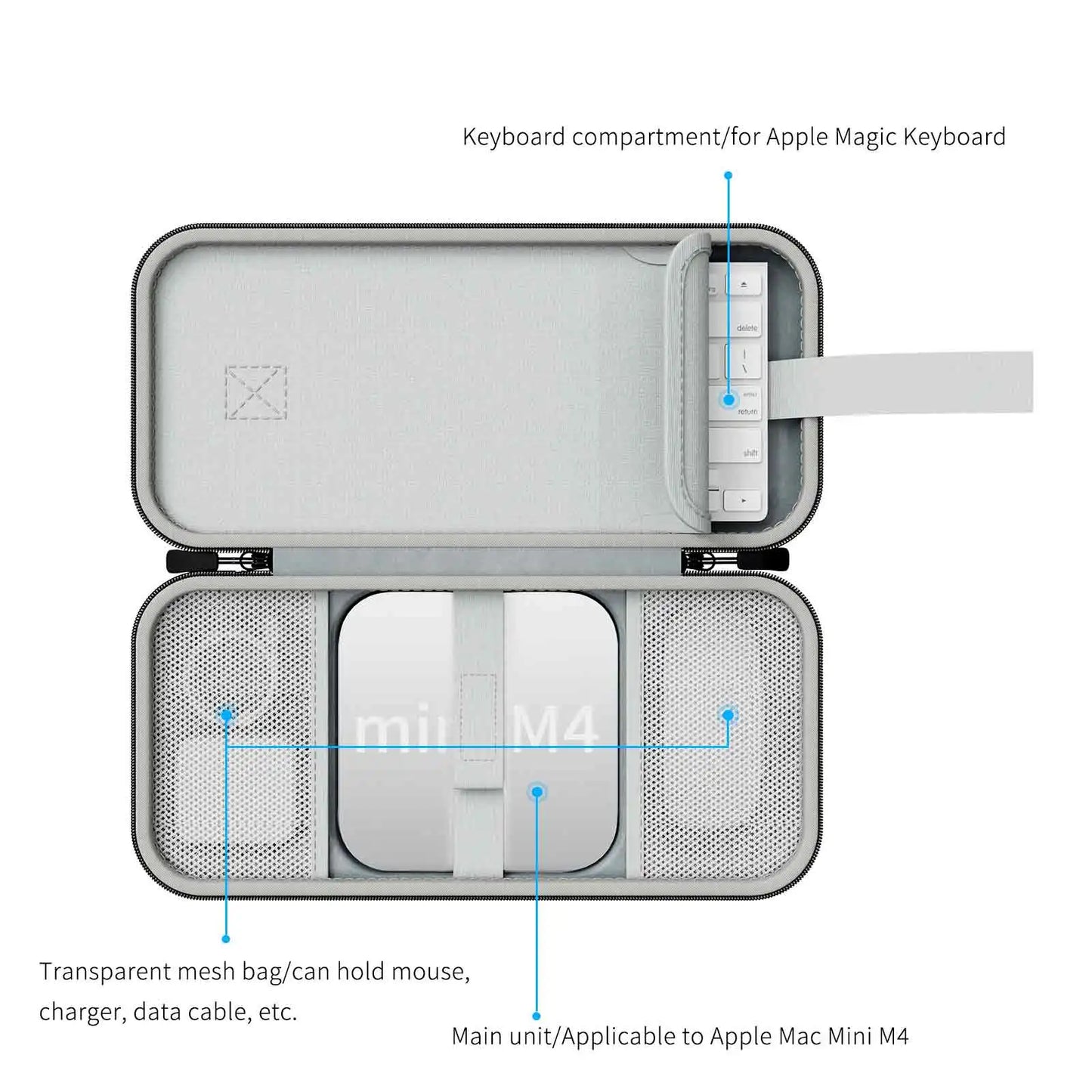 Travel Carrying Case for Mac Mini M4/M4 Pro – Protective Storage Bag