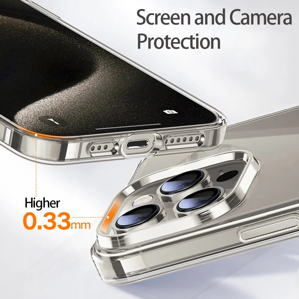 Clear Case for iPhone 8–16 Pro Max – Soft TPU Back Cover