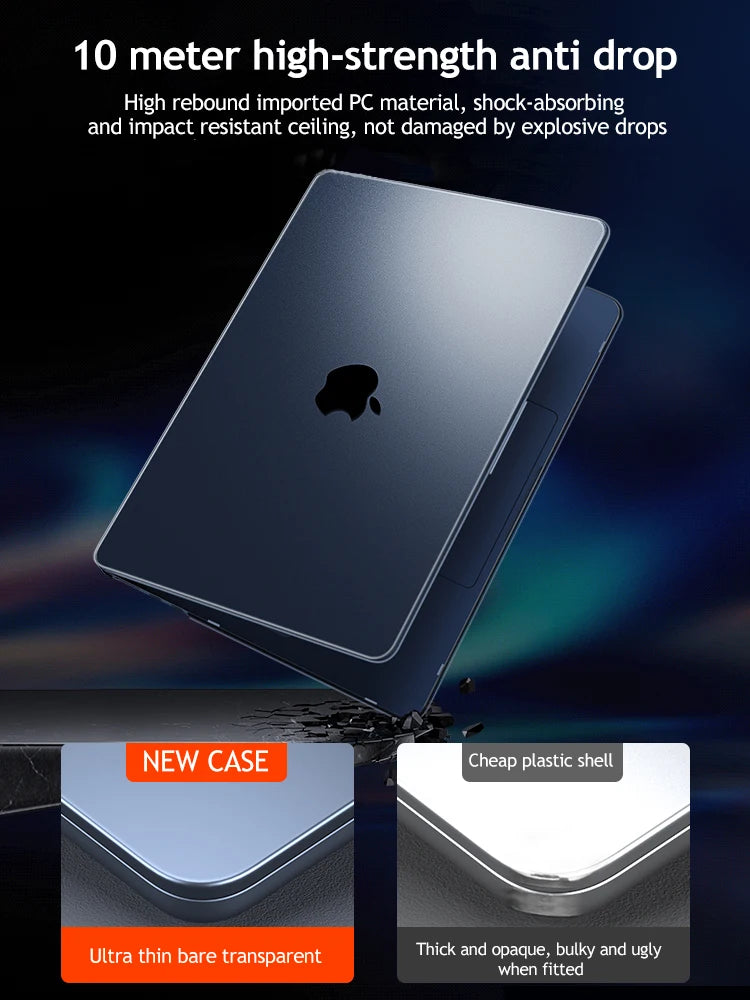 Ultra-Thin Hard Case for MacBook Air/Pro 13 14 15 16 (M1–M4 Compatible)