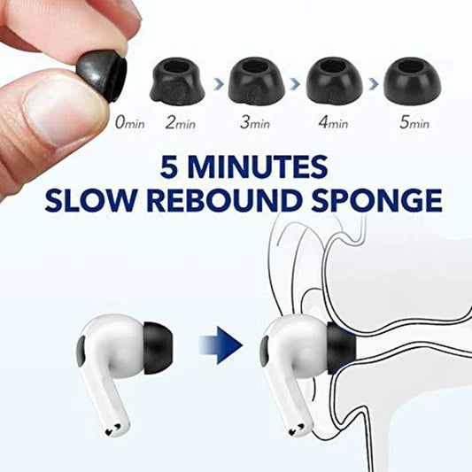 Memory Foam Ear Tips for AirPods Pro 2 – Anti-Slip Replacement Cushions