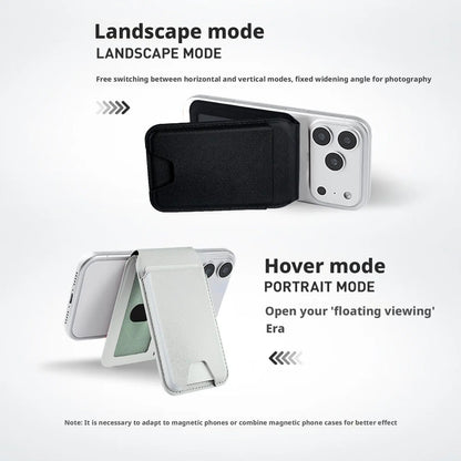 Magnetic MagSafe Leather Wallet Stand for iPhone 17–14 Pro Max