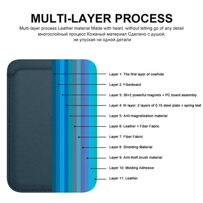 MagSafe Leather Wallet Case for iPhone 17 Pro Max 17 Air 16 15 14 13 12 11