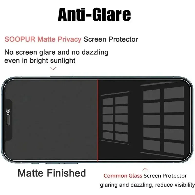 1–5PCS Anti-Spy Privacy Screen Protector for iPhone 17 16 15 14 13 12 11