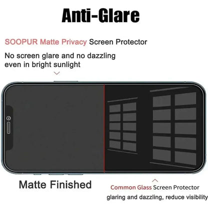 1–5PCS Anti-Spy Privacy Screen Protector for iPhone 17 16 15 14 13 12 11