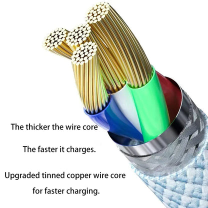 Dual Type-C PD60W Fast Charging Braided Cable for iPhone 15 Huawei Xiaomi