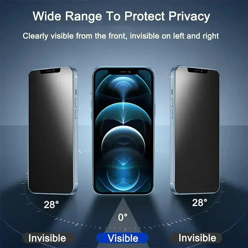 1–5PCS Anti-Spy Privacy Screen Protector for iPhone 17 16 15 14 13 12 11