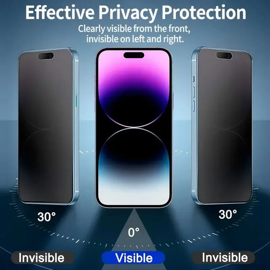 3-Pack Matte Privacy Screen Protector for iPhone 16–11 Pro Max – Anti-Spy Glass