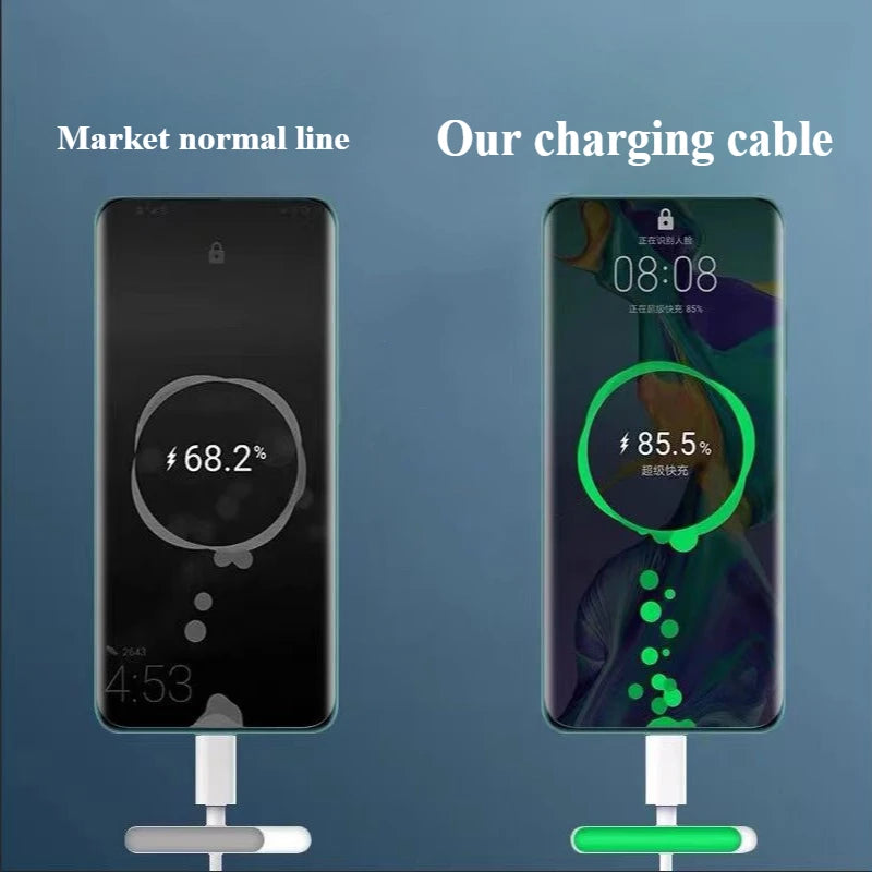 Type-C to Type-C PD Fast Charging Cable 6A | Data Line for Phone & Laptops