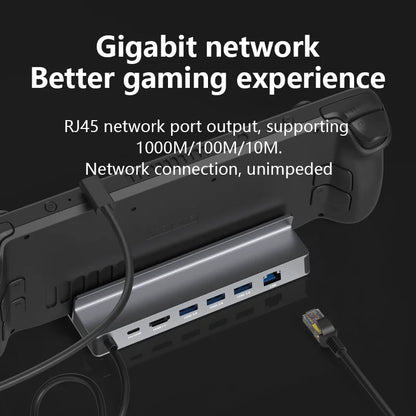 6-in-1 Docking Station for Steam Deck USB-C to HDMI 4K 60Hz RJ45 USB3.0 HUB