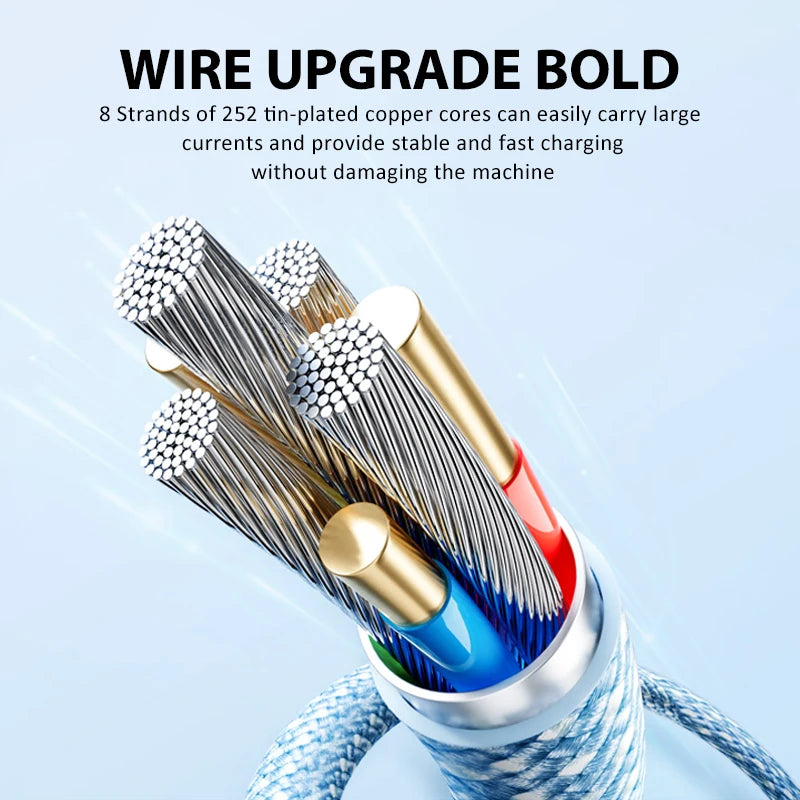 20W Fast Charging Colorful Woven USB-C Cable for iPhone 14 13 12 11 Pro Max