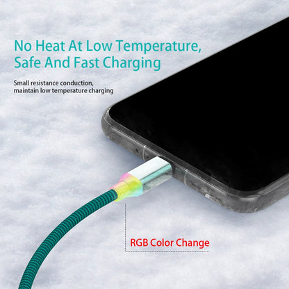 USB Type-C Fast Charging Cable 20W–120W 6A for iPhone 15/16 Xiaomi Huawei