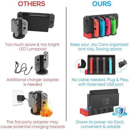 Joy-Con Charging Dock Stand for Nintendo Switch – 4 Slot Controller Station