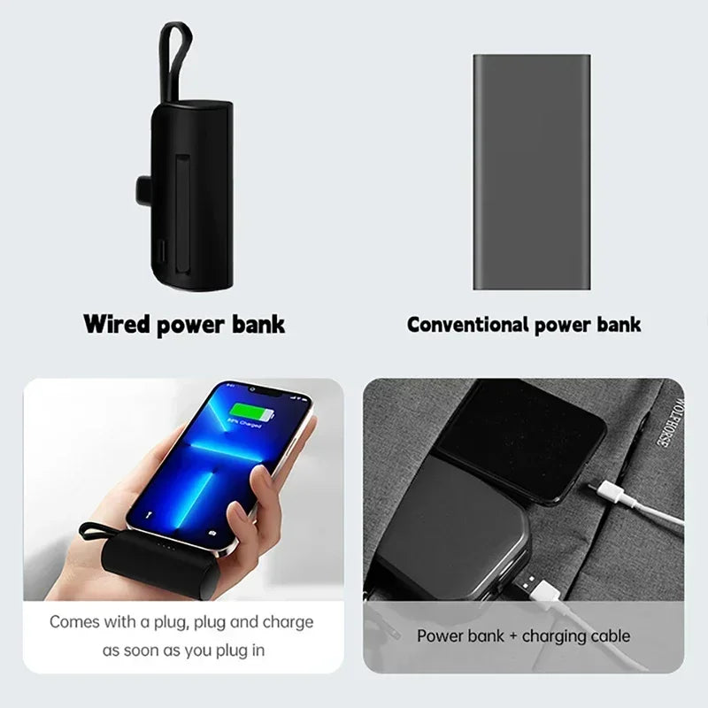 20000mAh Fast Charging Mini Power Bank with Multiple Interfaces