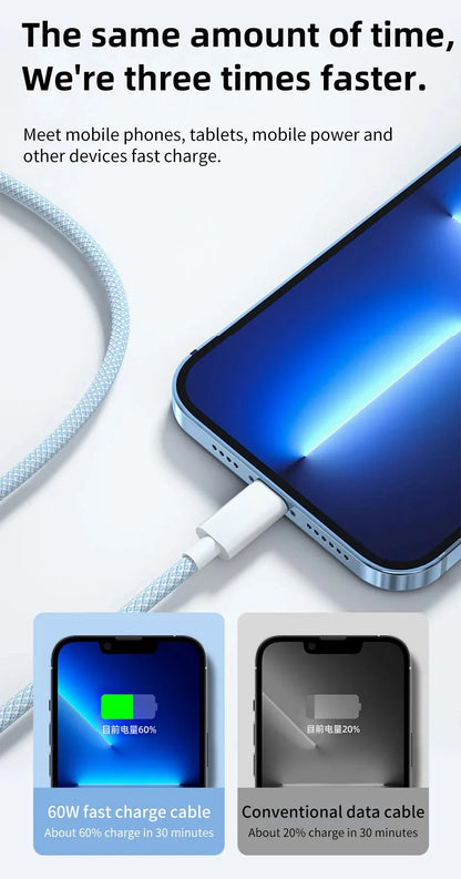 60W 6A USB-C to USB-C Fast Charging Cable – Data & Power for iPhone 15/16 & Android
