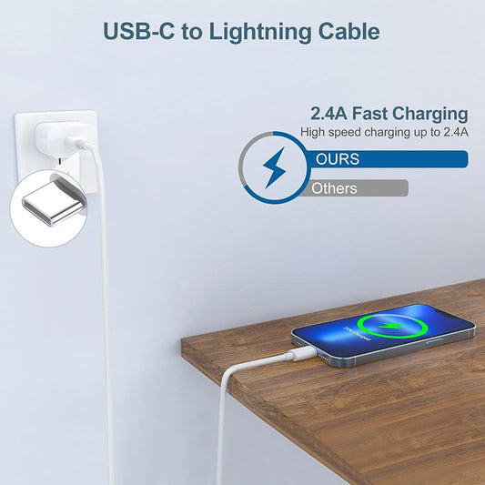 20W PD USB-C to Lightning Fast Charging Cable – MFI Certified for iPhone 6–14