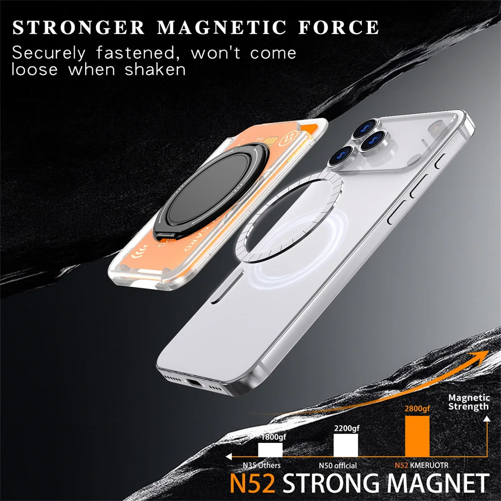 MagSafe Magnetic Wallet Card Holder Stand for iPhone & Samsung Phones