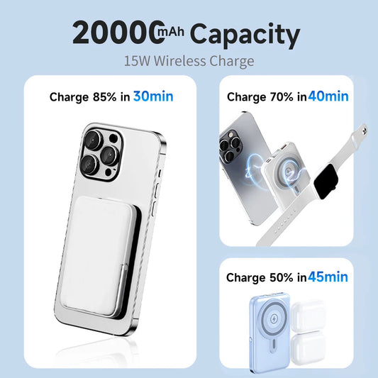 Magnetic 20000mAh Power Bank | 3-in-1 Fast Charging with Stand & LED Display