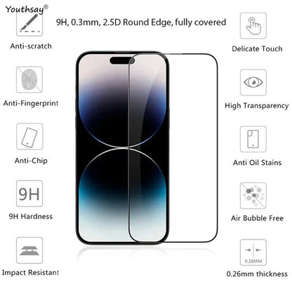6-in-1 Screen & Camera Lens Protector Set for iPhone 16e SE4 SE 2025