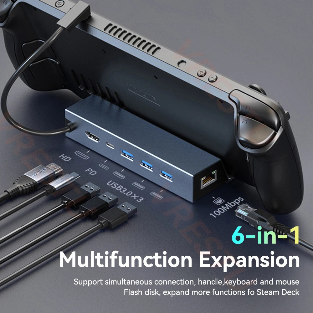 6-in-1 Docking Station for Steam Deck USB-C to HDMI 4K 60Hz RJ45 USB3.0 HUB