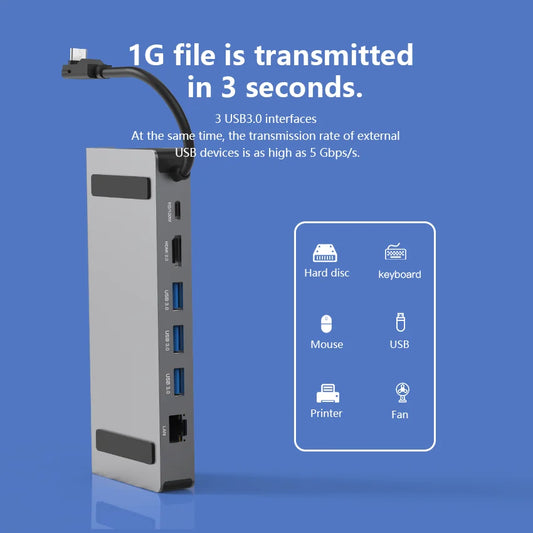 6-in-1 Docking Station for Steam Deck USB-C to HDMI 4K 60Hz RJ45 USB3.0 HUB