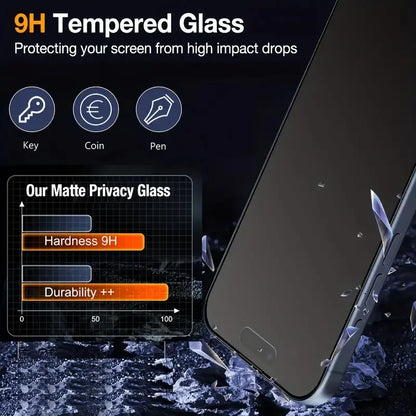3-Pack Matte Privacy Screen Protector for iPhone 16–11 Pro Max – Anti-Spy Glass