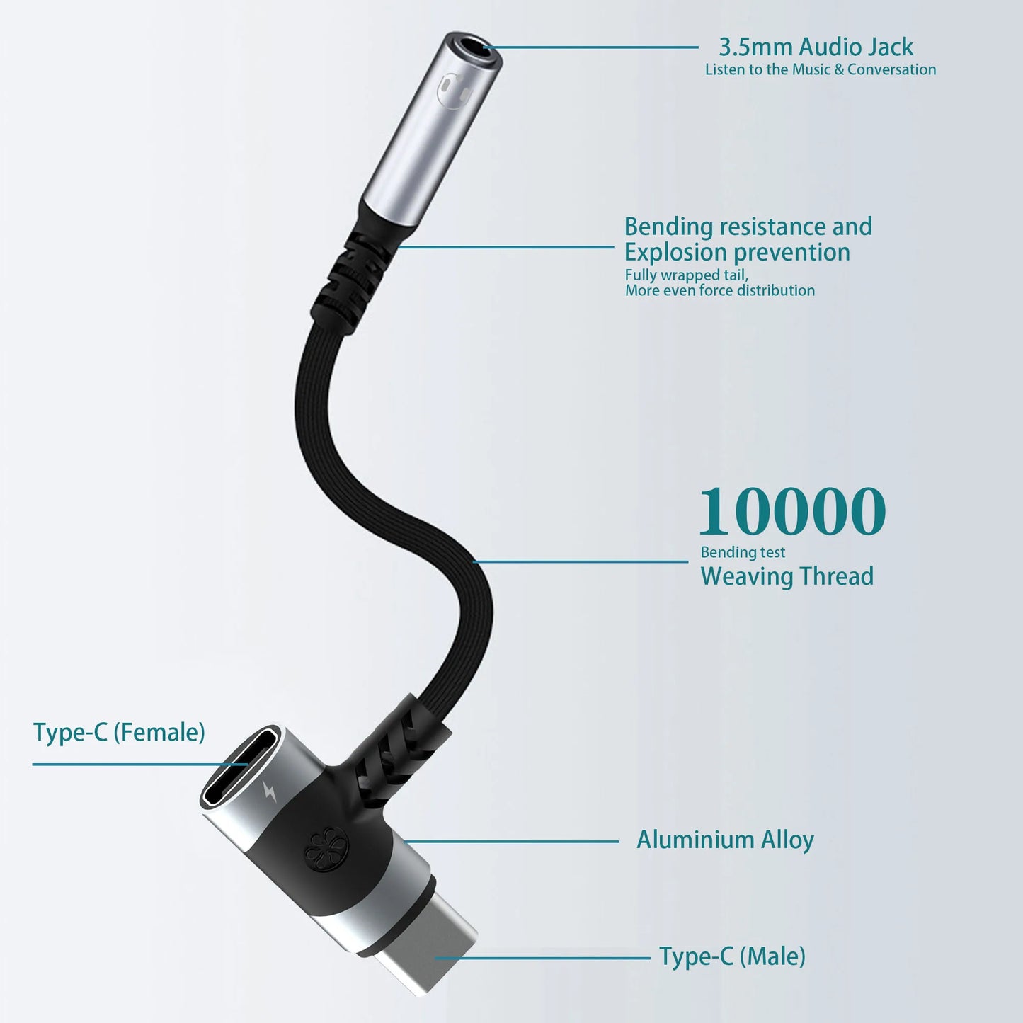USB-C to 3.5mm Earphone & Charger Adapter – 2-in-1 Aux Jack with PD 100W