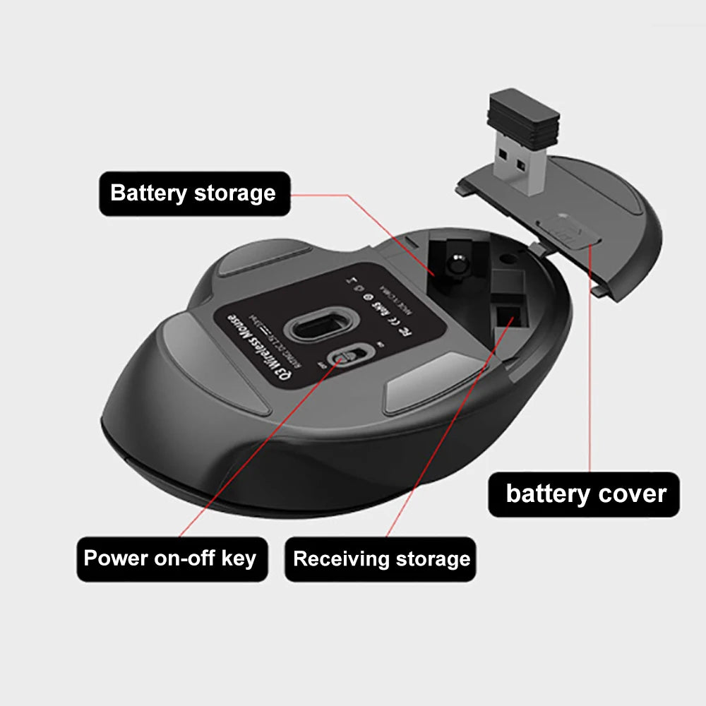 Bluetooth 5.2 + 2.4G Dual-Mode Wireless Mouse 6 Keys 1600DPI Rechargeable Gaming Mouse