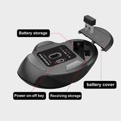 Bluetooth 5.2 + 2.4G Dual-Mode Wireless Mouse 6 Keys 1600DPI Rechargeable Gaming Mouse