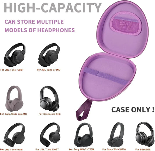 Universal Headphone Case for JBL Tune 510BT, 720BT, Sony WH-CH520 & More