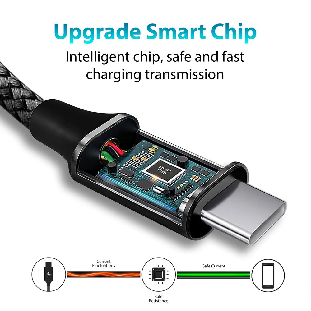 Type-C to Type-C PD 60W Charging Cable – 3m/5m/8m/10m for iPhone 15 & Android